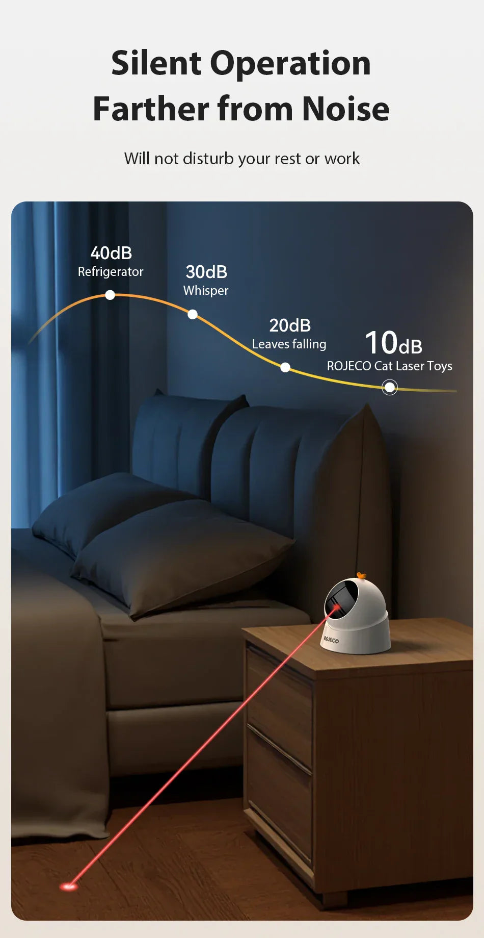 ROJECO Smart-Laser automatisches Katzen-Laser-Spielzeug in modernem Design