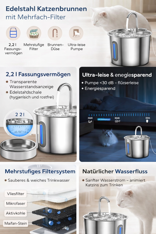 Katzenbrunnen Edelstahl mit 2,2 Liter Fassungsvermögen, Mehrfach-Filter und leiser Pumpe für sauberes Katzenwasser